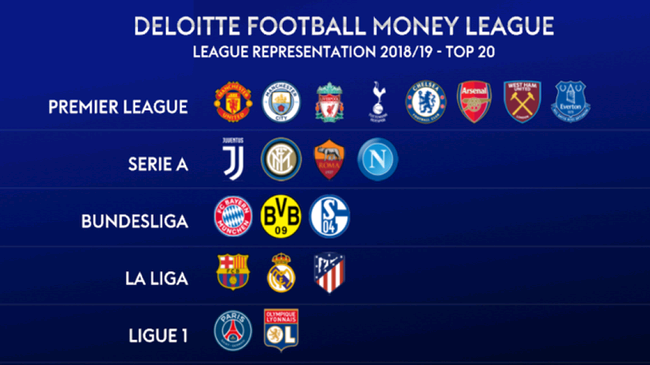 度比赛经验 度比赛经验